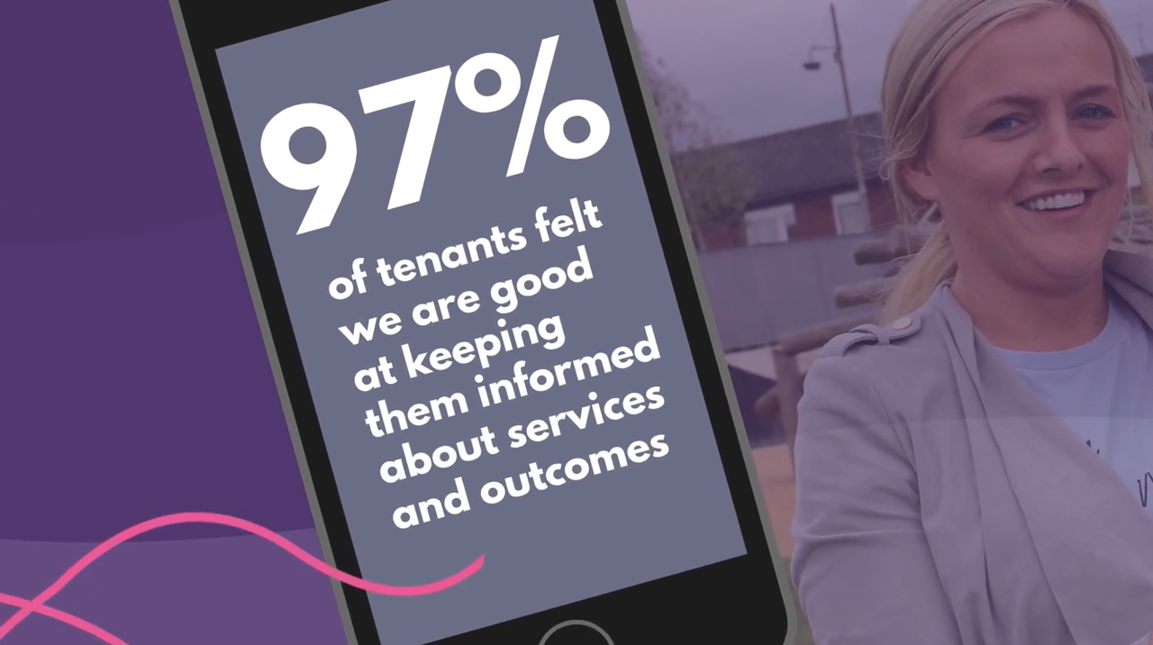 West of Scotland Housing Association: 97% of tenants felt we are good at keeping them informed about services and performances